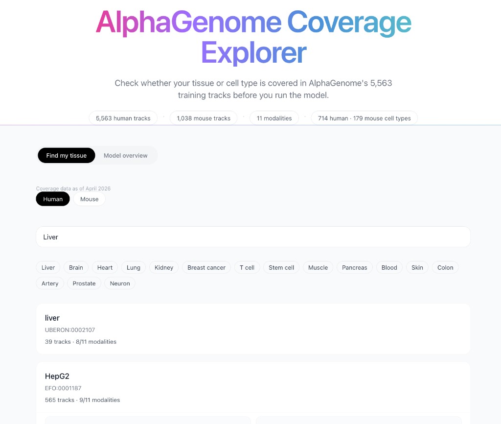 AlphaGenome Coverage Explorer showing human and mouse biosample coverage with modality-level training track counts.